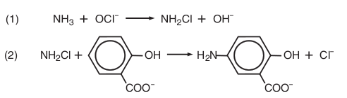 _images/salicylate_reaction.png